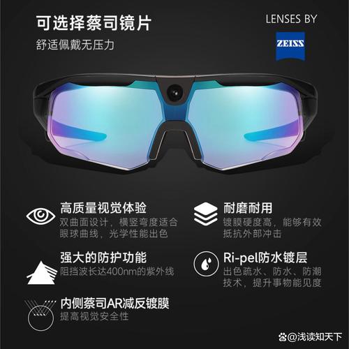 bleequp智能眼镜哪个系列好,性价比高,选择适合自己的智能科技眼镜